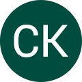CK to the rescue!